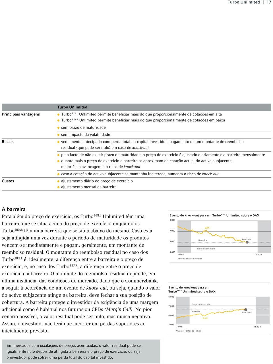 reembolso residual (que pode ser nulo) em caso de knock-out pelo facto de não existir prazo de maturidade, o preço de exercício é ajustado diariamente e a barreira mensalmente quanto mais o preço de