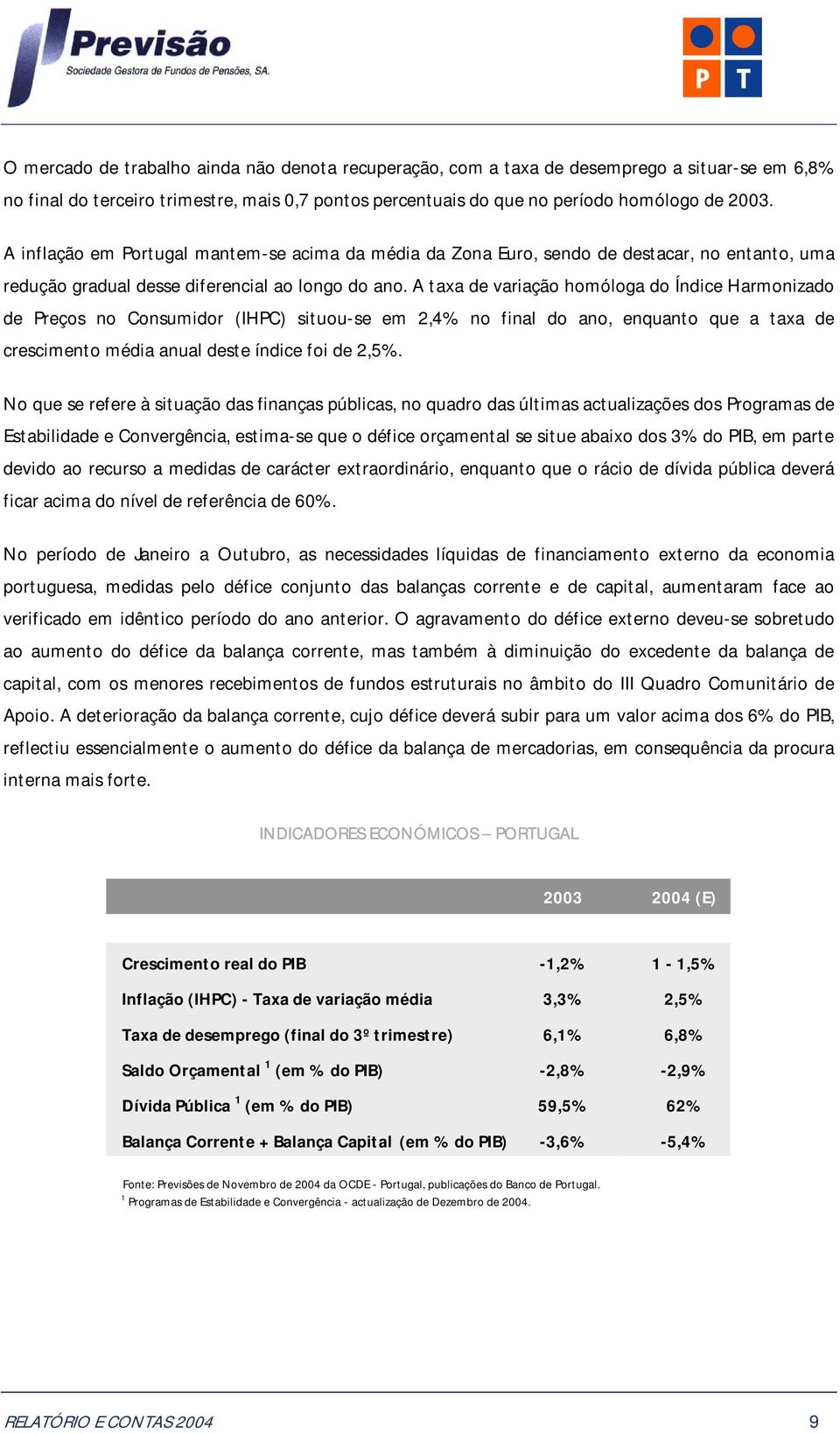 A taxa de variação homóloga do Índice Harmonizado de Preços no Consumidor (IHPC) situou-se em 2,4% no final do ano, enquanto que a taxa de crescimento média anual deste índice foi de 2,5%.