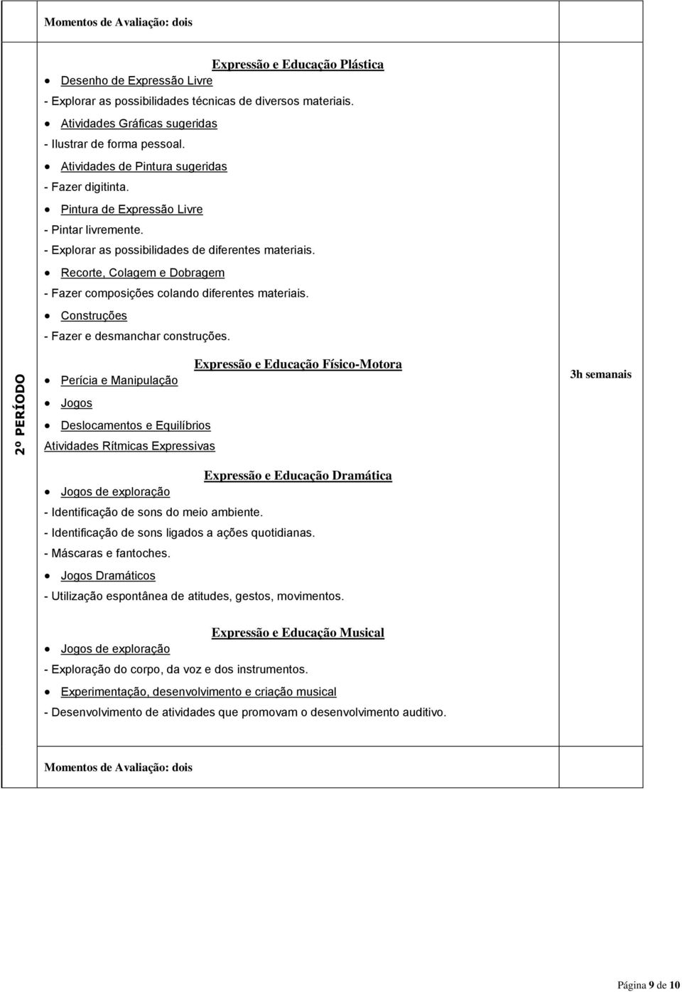 Recorte, Colagem e Dobragem - Fazer composições colando diferentes materiais. Construções - Fazer e desmanchar construções.