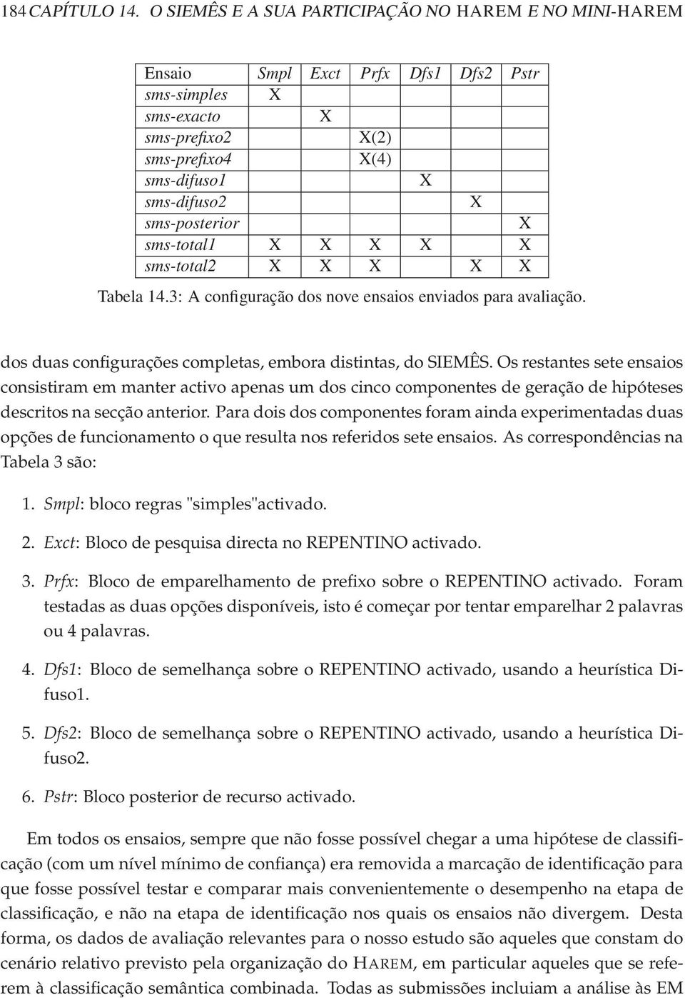 sms-total1 X X X X X sms-total2 X X X X X Tabela 14.3: A configuração dos nove ensaios enviados para avaliação. dos duas configurações completas, embora distintas, do SIEMÊS.