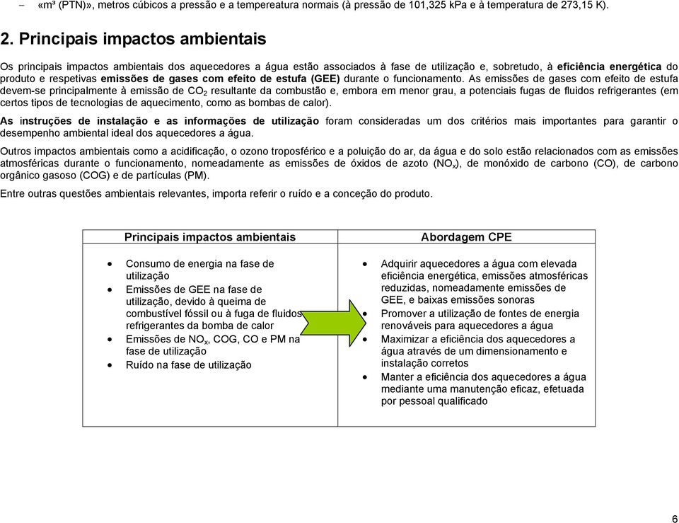 Principais impactos ambientais Os principais impactos ambientais dos aquecedores a água estão associados à fase de utilização e, sobretudo, à eficiência energética do produto e respetivas emissões de