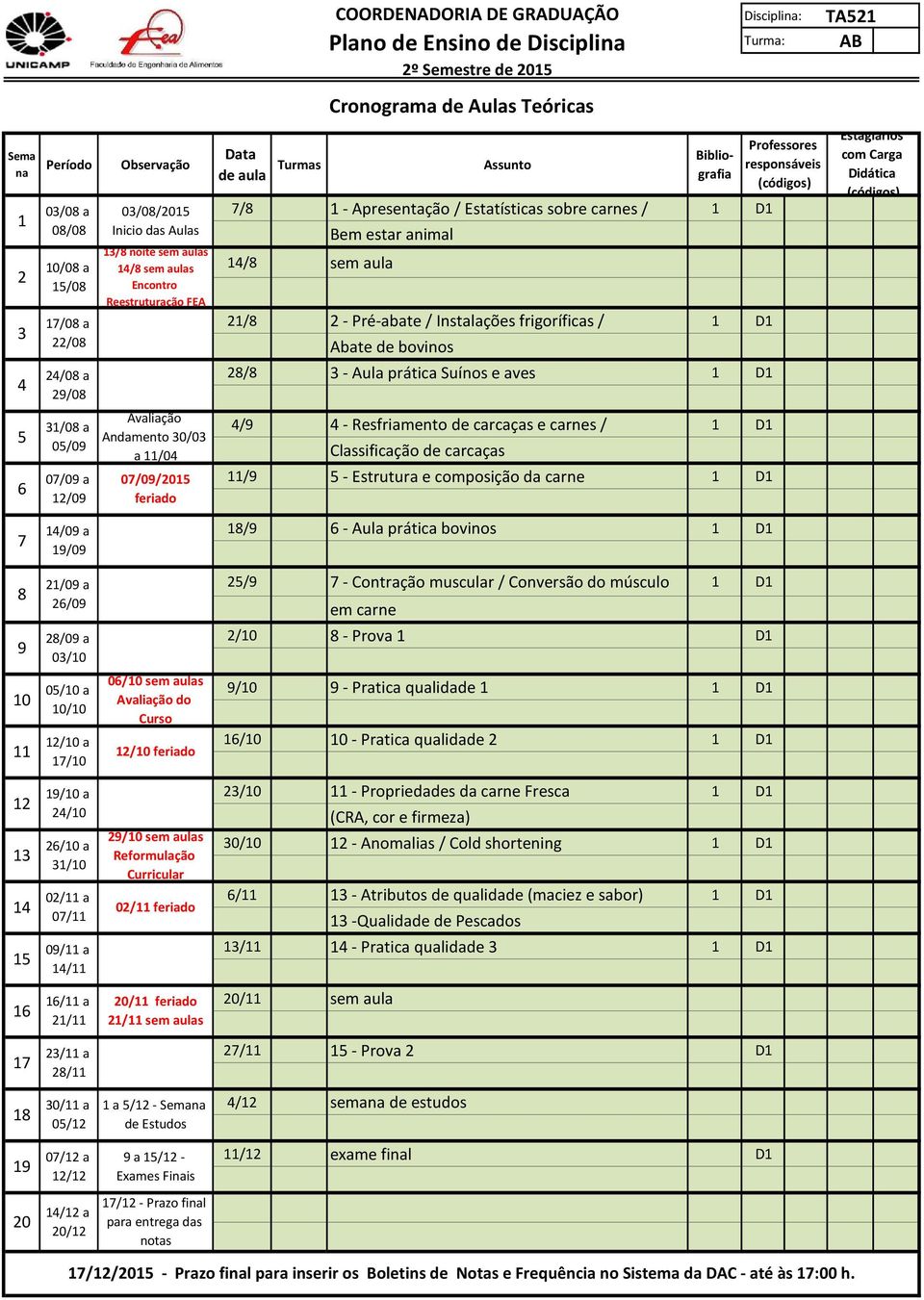 COORDENADORIA DE GDUAÇÃO Cronograma Aulas Teóricas 21/8 2 - Pré-abate / Instalações frigoríficas / 1 D1 Abate bovinos 28/8 3 - Aula prática Suínos e aves 1 D1 4/9 4 - Resfriamento carcaças e carnes /