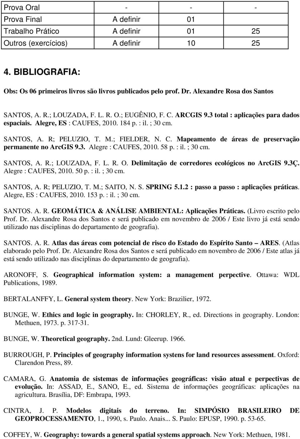 M.; FIELDER, N. C. Mapeamento de áreas de preservação permanente no ArcGIS 9.3. Alegre : CAUFES, 2010. 58 p. : il. ; 30 cm. SANTOS, A. R.; LOUZADA, F. L. R. O.