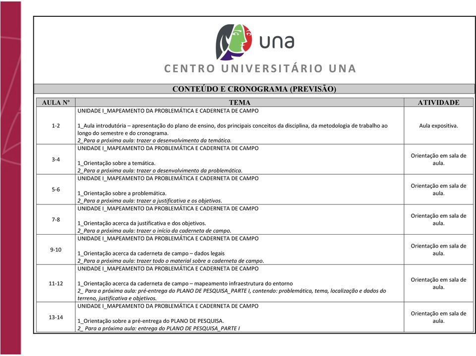 2_Para a próxima aula: trazer o desenvolvimento da problemática. 1_Orientação sobre a problemática. 2_Para a próxima aula: trazer a justificativa e os objetivos.