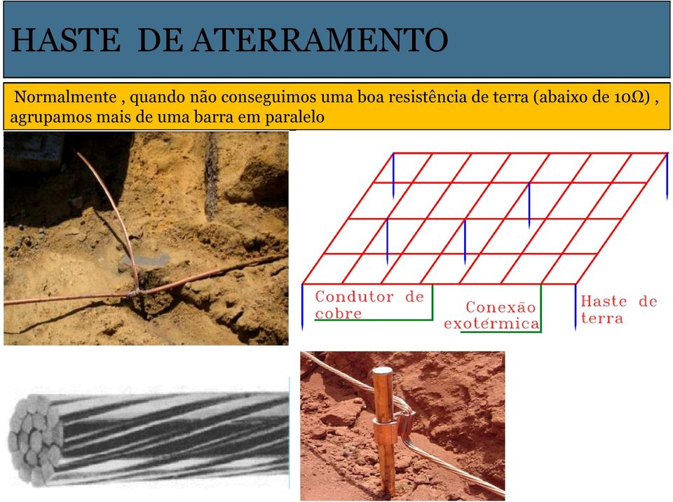 resistência de terra (abaixo de