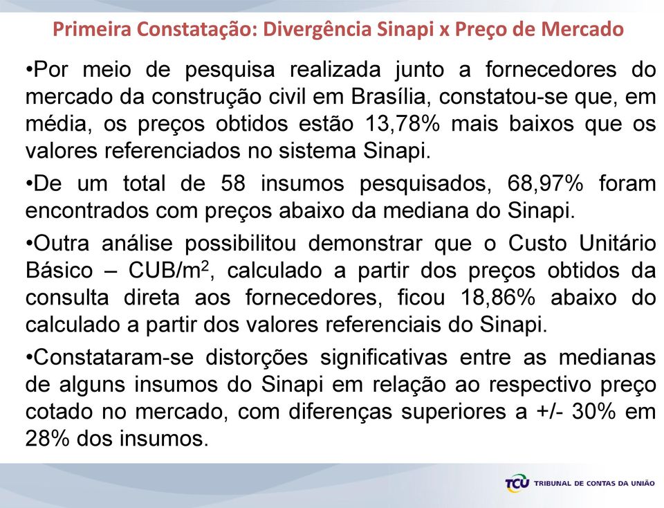 Outra análise possibilitou demonstrar que o Custo Unitário Básico CUB/m 2, calculado a partir dos preços obtidos da consulta direta aos fornecedores, ficou 18,86% abaixo do calculado a partir dos