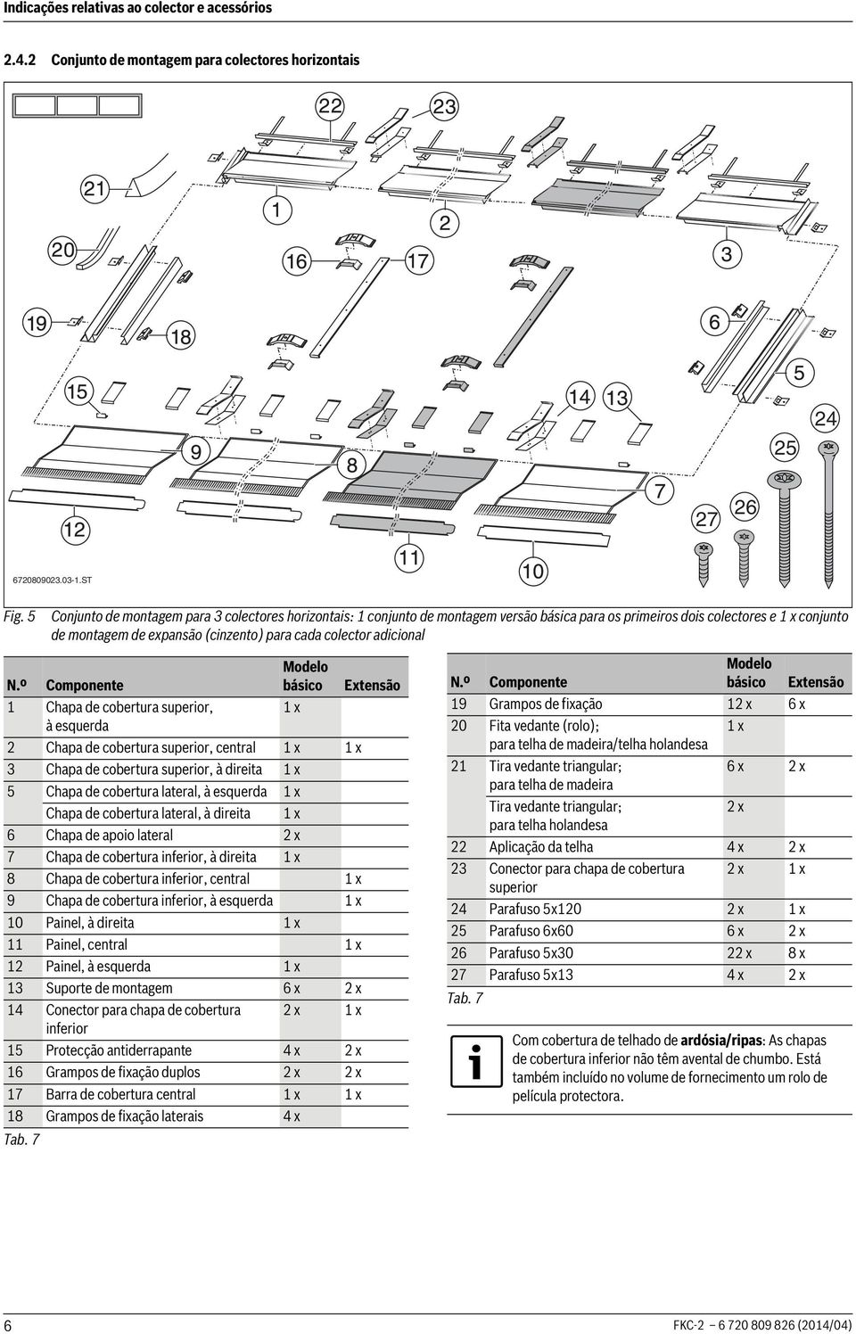 N.º Componente Chapa de cobertura superior, à esquerda Modelo básico x Chapa de cobertura superior, central x x 3 Chapa de cobertura superior, à direita x 5 Chapa de cobertura lateral, à esquerda x