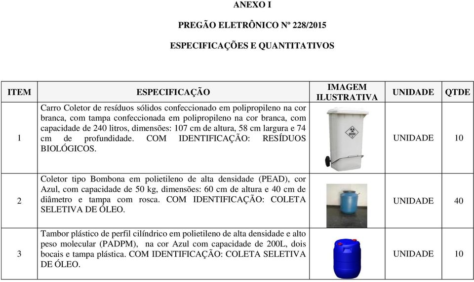 IMAGEM ILUSTRATIVA UNIDADE QTDE UNIDADE 10 2 Coletor tipo Bombona em polietileno de alta densidade (PEAD), cor Azul, com capacidade de 50 kg, dimensões: 60 cm de altura e 40 cm de diâmetro e tampa