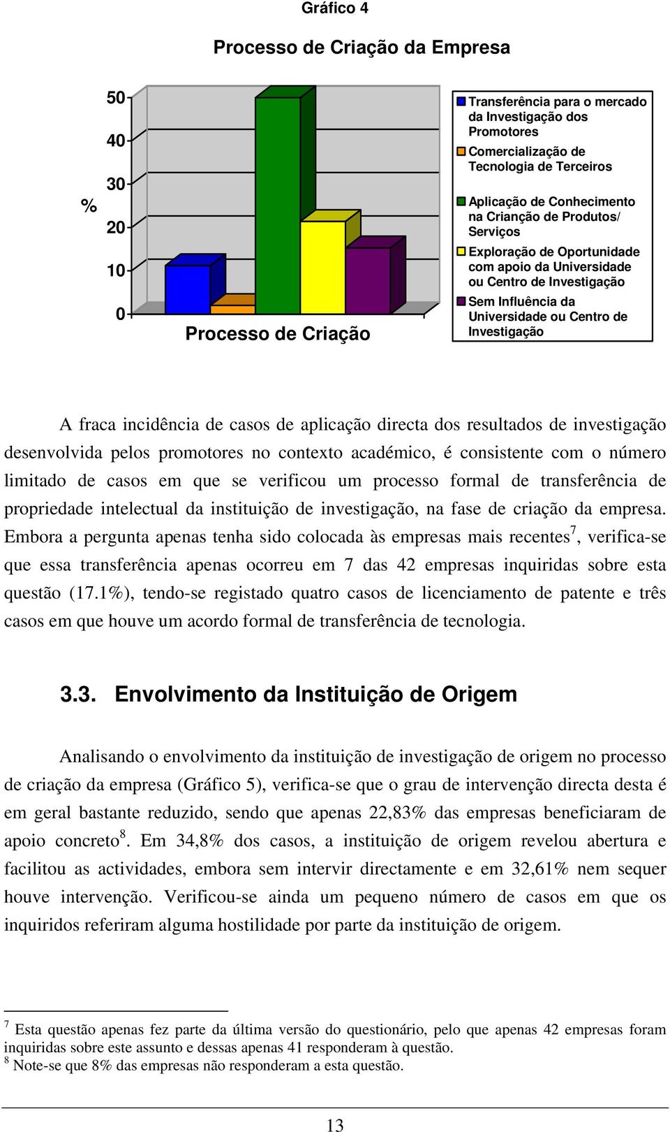 incidência de casos de aplicação directa dos resultados de investigação desenvolvida pelos promotores no contexto académico, é consistente com o número limitado de casos em que se verificou um