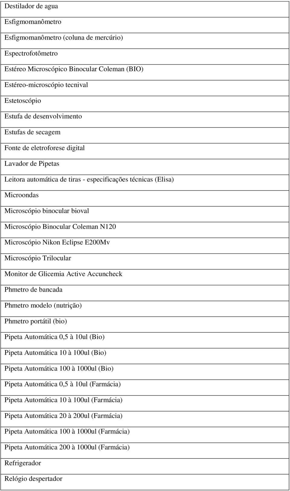 Binocular Coleman N120 Microscópio Nikon Eclipse E200Mv Microscópio Trilocular Monitor de Glicemia Active Accuncheck Phmetro de bancada Phmetro modelo (nutrição) Phmetro portátil (bio) Pipeta