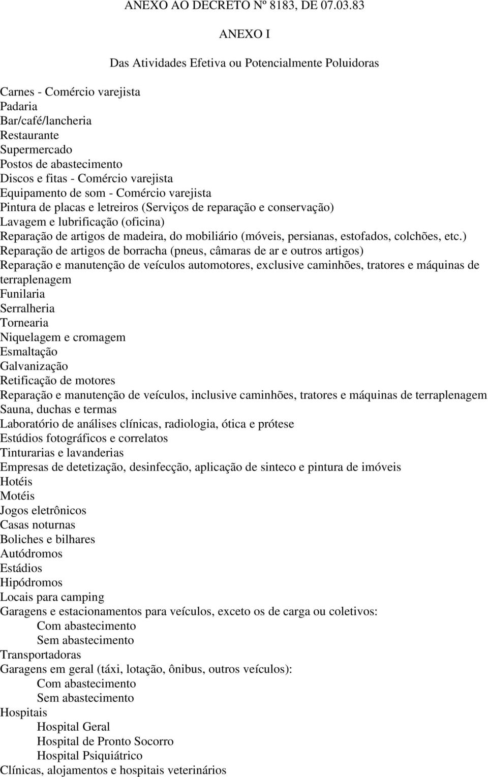 varejista Equipamento de som - Comércio varejista Pintura de placas e letreiros (Serviços de reparação e conservação) Lavagem e lubrificação (oficina) Reparação de artigos de madeira, do mobiliário