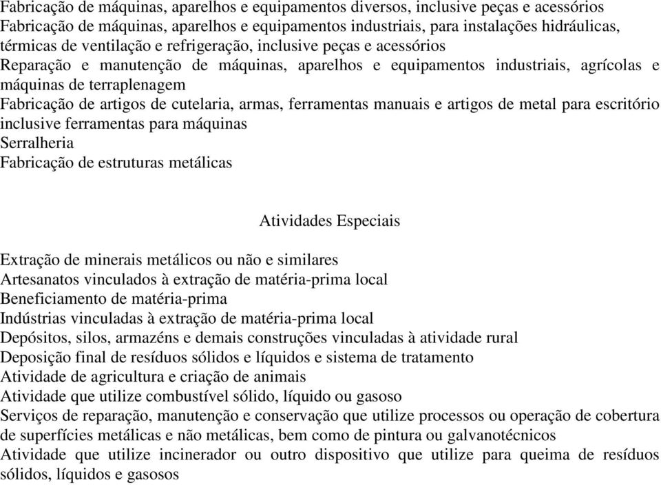 cutelaria, armas, ferramentas manuais e artigos de metal para escritório inclusive ferramentas para máquinas Serralheria Fabricação de estruturas metálicas Atividades Especiais Extração de minerais