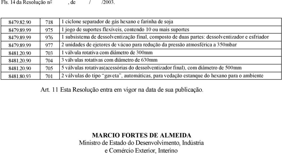 20.90 703 1 válvula rotativa com diâmetro de 300mm 8481.20.90 704 3 válvulas rotativas com diâmetro de 630mm 8481.20.90 705 5 válvulas rotativas(acessórias do dessolventizador final), com diâmetro de 500mm 8481.