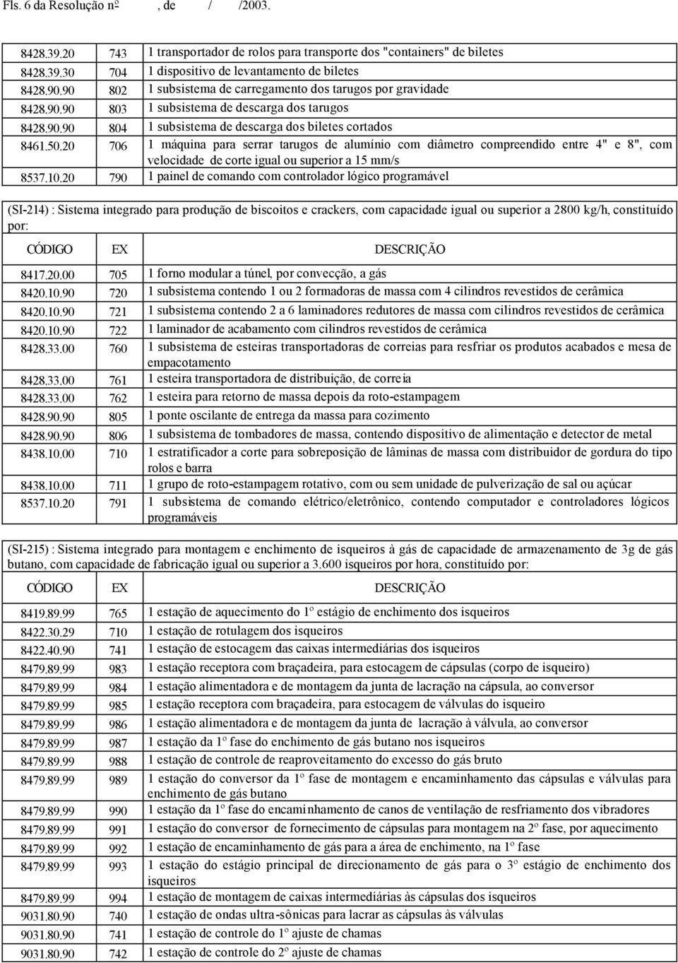 20 706 1 máquina para serrar tarugos de alumínio com diâmetro compreendido entre 4" e 8", com velocidade de corte igual ou superior a 15 mm/s 8537.10.