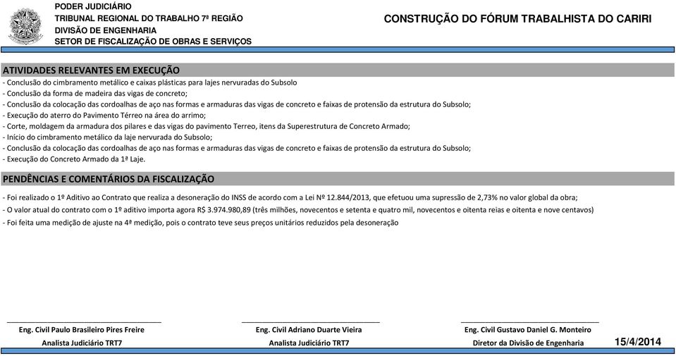 moldagem da armadura dos pilares e das vigas do pavimento Terreo, itens da Superestrutura de Concreto Armado; - Início do cimbramento metálico da laje nervurada do Subsolo; - Conclusão da colocação