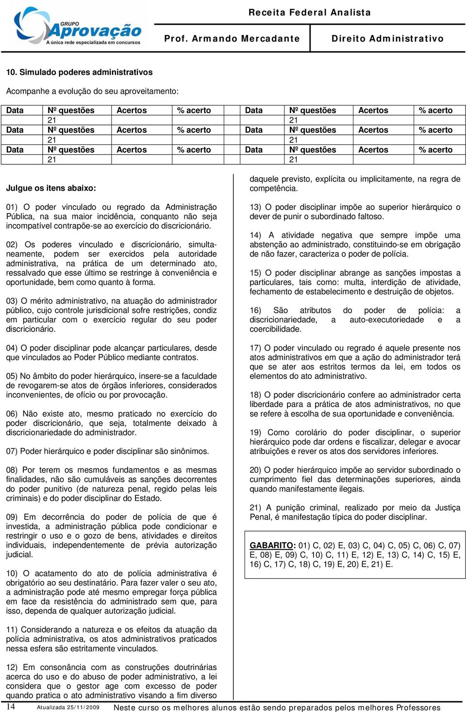 maior incidência, conquanto não seja incompatível contrapõe-se ao exercício do discricionário.