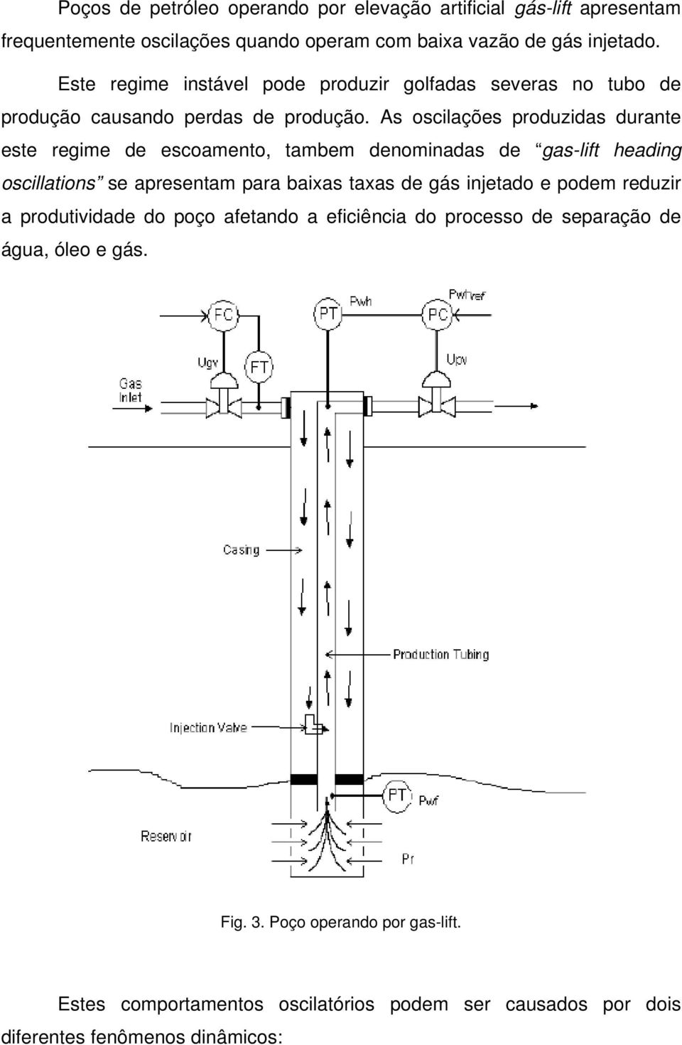 As oscilações produzidas durante este regime de escoamento, tambem denominadas de gas-lift heading oscillations se apresentam para baixas taxas de gás injetado