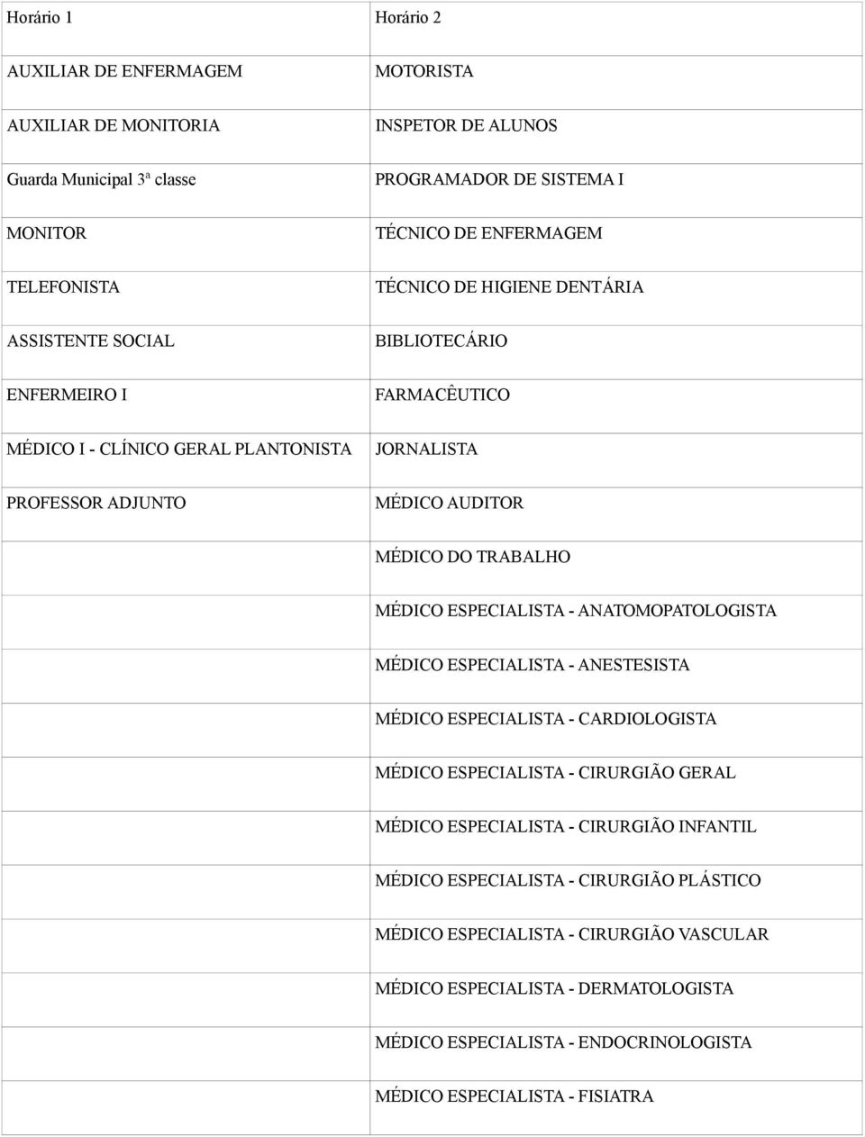 MÉDICO ESPECIALISTA - ANATOMOPATOLOGISTA MÉDICO ESPECIALISTA - ANESTESISTA MÉDICO ESPECIALISTA - CARDIOLOGISTA MÉDICO ESPECIALISTA - CIRURGIÃO GERAL MÉDICO ESPECIALISTA - CIRURGIÃO