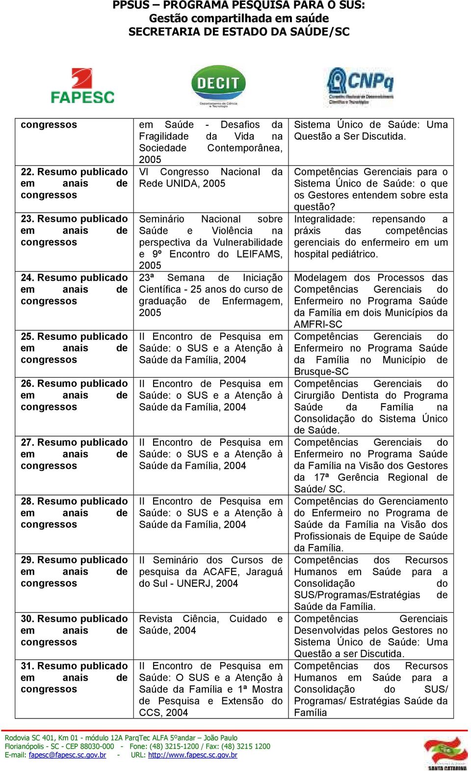 Resumo publicado Seminário Nacional sobre Saúde e Violência na perspectiva da Vulnerabilidade e 9º Encontro do LEIFAMS, 2005 23ª Semana de Iniciação Científica - 25 anos do curso de graduação de