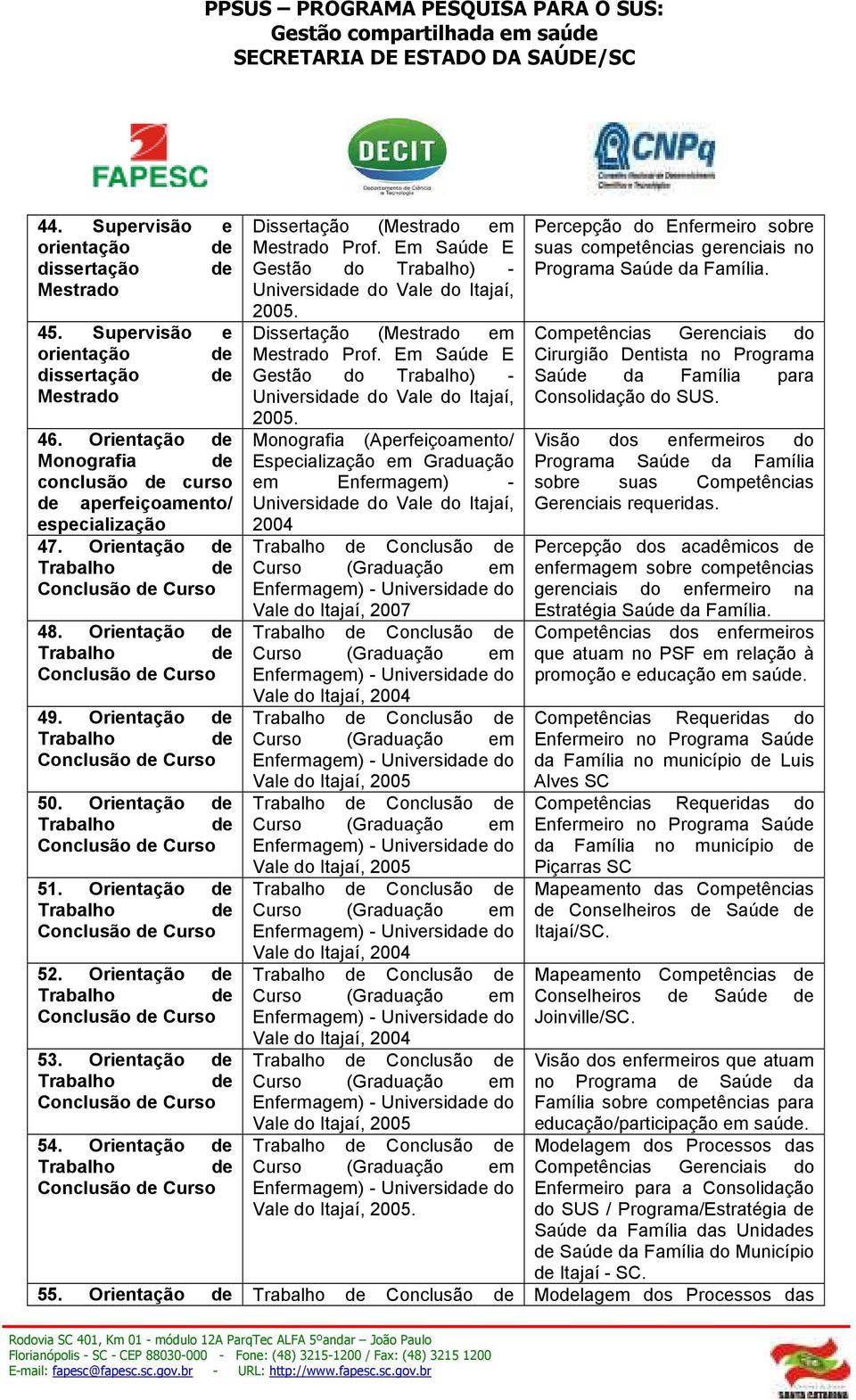 Dissertação ( em Prof. Em Saúde E Gestão do Trabalho) - 2005.