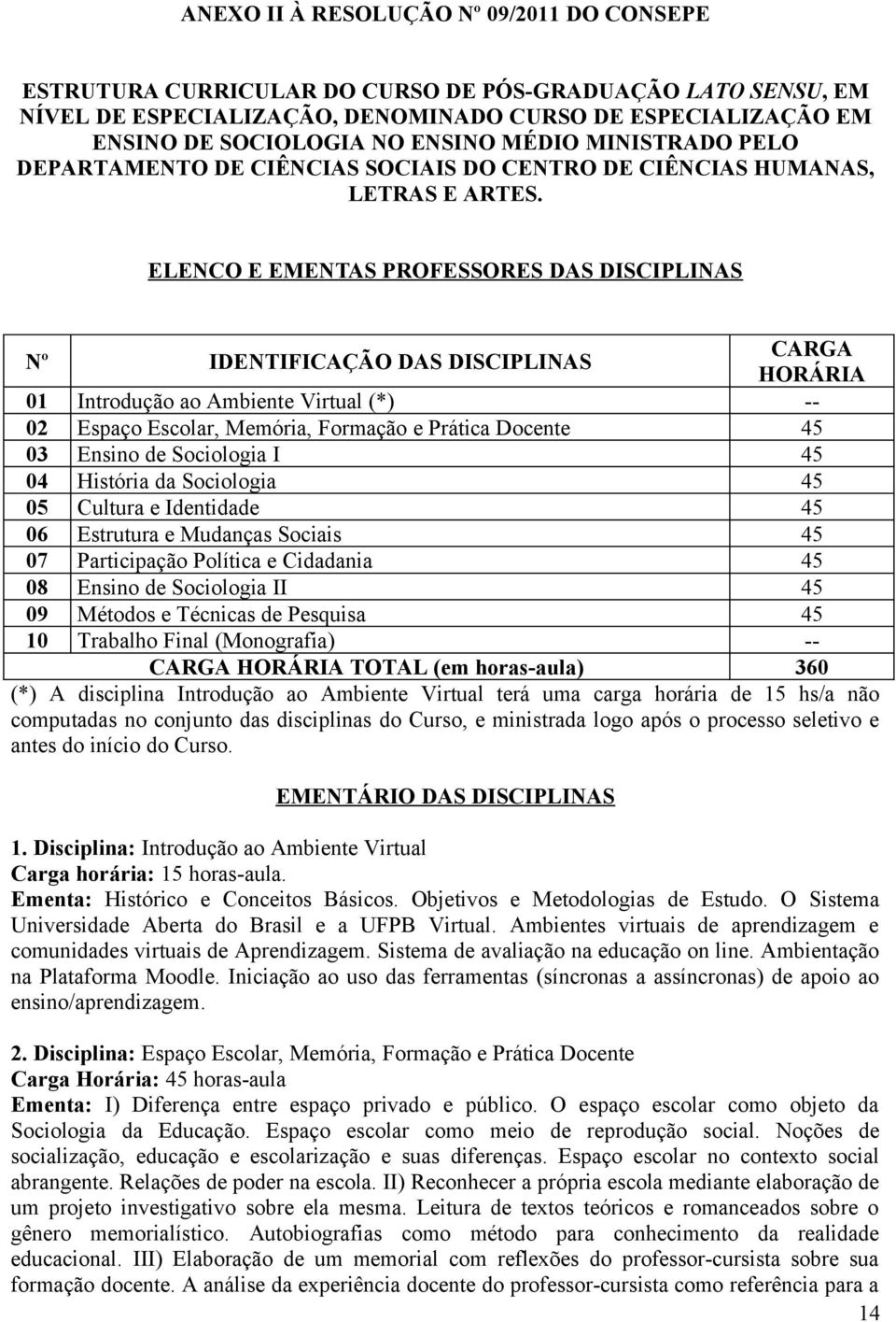 ELENCO E EMENTAS PROFESSORES DAS DISCIPLINAS Nº IDENTIFICAÇÃO DAS DISCIPLINAS CARGA HORÁRIA 01 Introdução ao Ambiente Virtual (*) -- 02 Espaço Escolar, Memória, Formação e Prática Docente 45 03