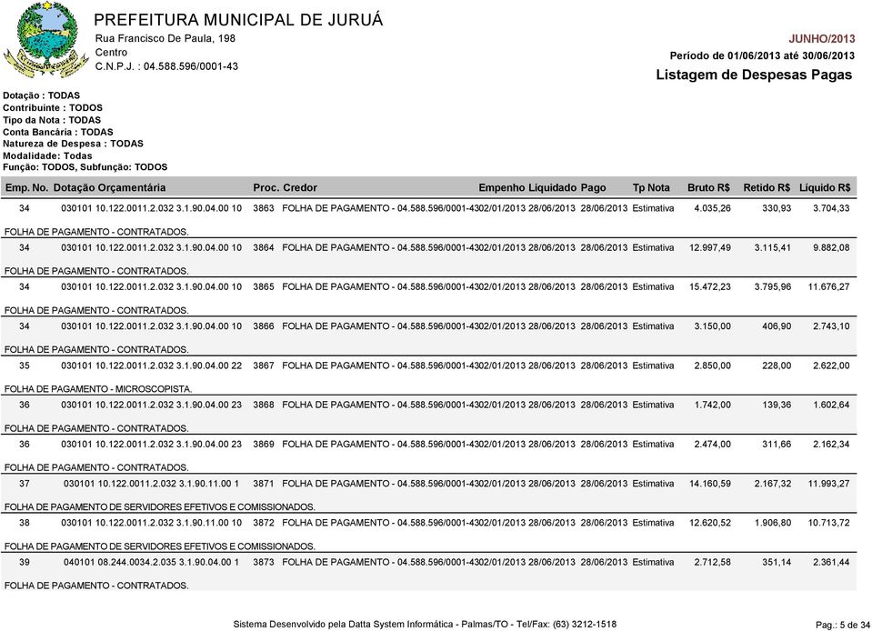 472,23 34 030101 10.122.0011.2.032 3.1.90.04.00 10 3866 FOLHA DE PAGAMENTO - 04.588.596/0001-4302/01/2013 28/06/2013 28/06/2013 Estimativa 3.150,00 35 030101 10.122.0011.2.032 3.1.90.04.00 22 3867 FOLHA DE PAGAMENTO - 04.