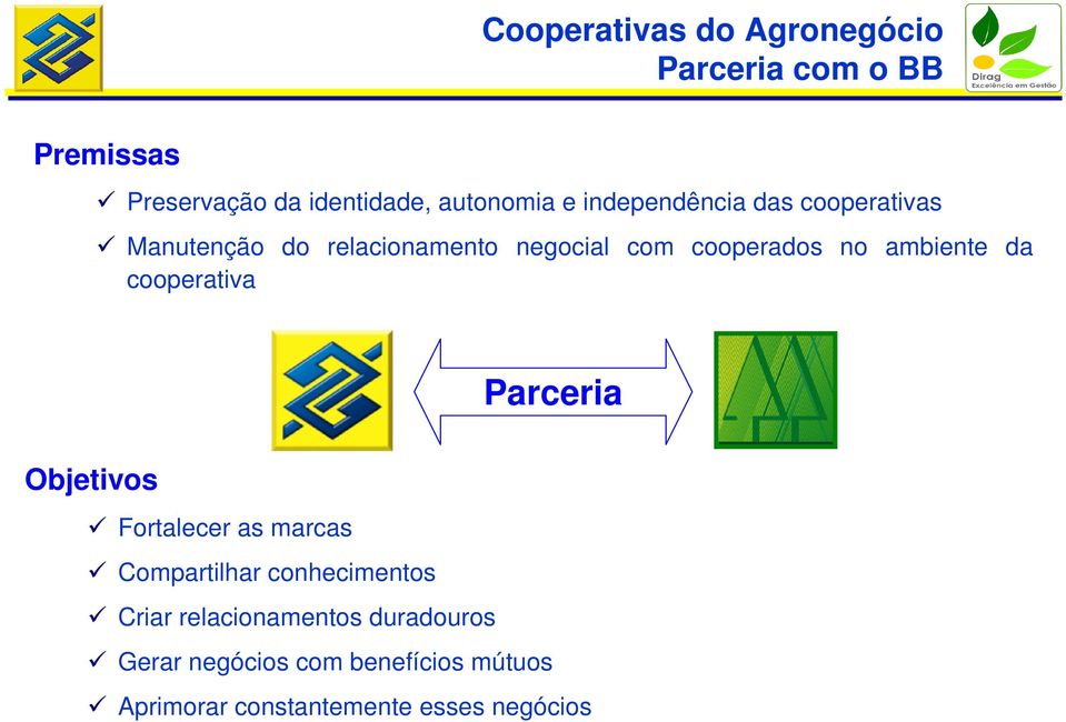 da cooperativa Parceria Objetivos Fortalecer as marcas Compartilhar conhecimentos Criar