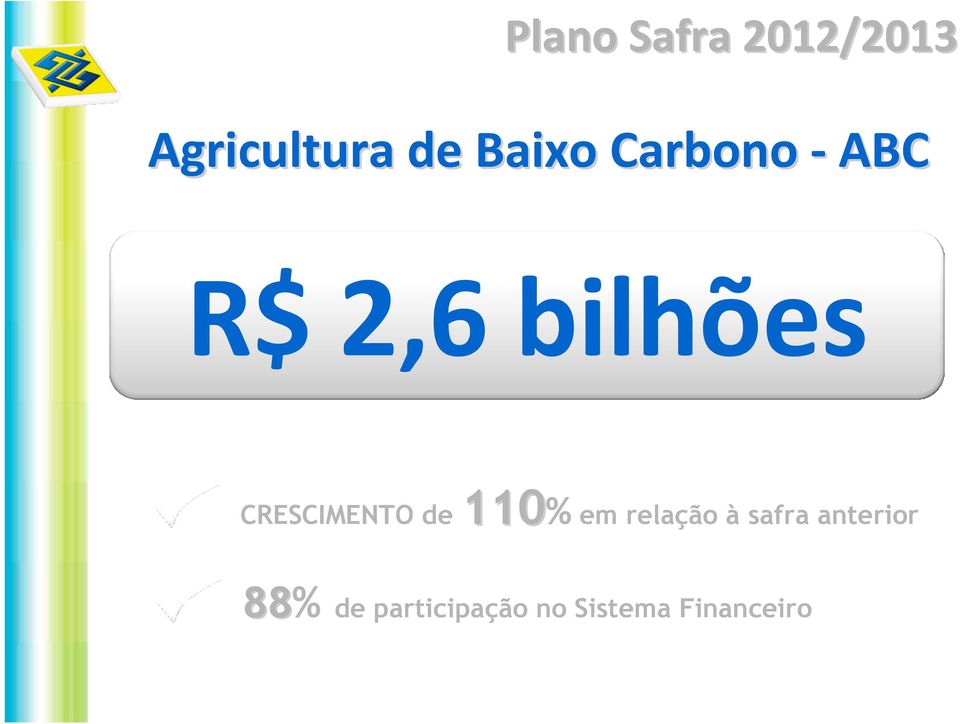 CRESCIMENTO de 110% em relação à safra