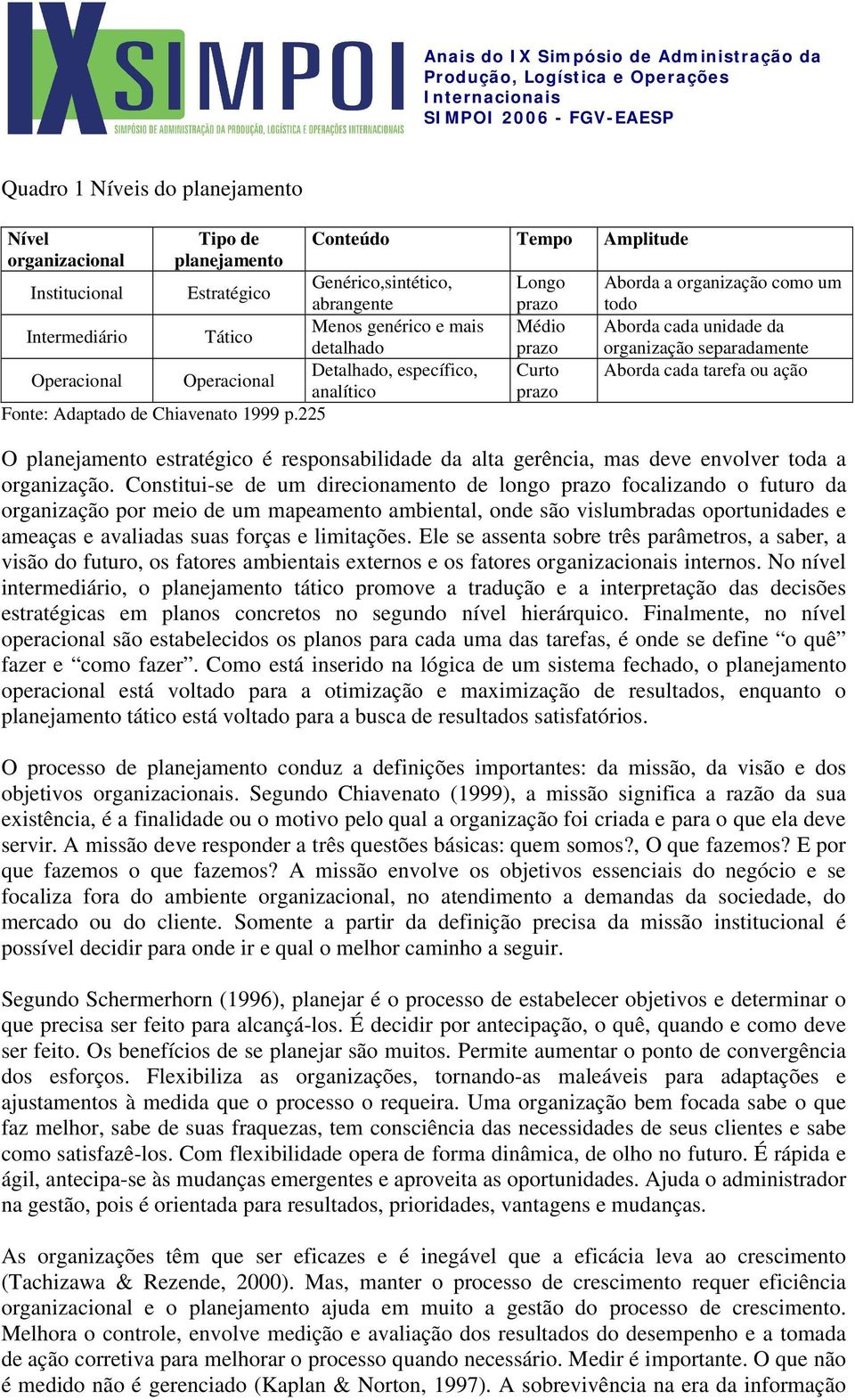 225 Conteúdo Tempo Amplitude Longo prazo Médio prazo Curto prazo Aborda a organização como um todo Aborda cada unidade da organização separadamente Aborda cada tarefa ou ação O planejamento