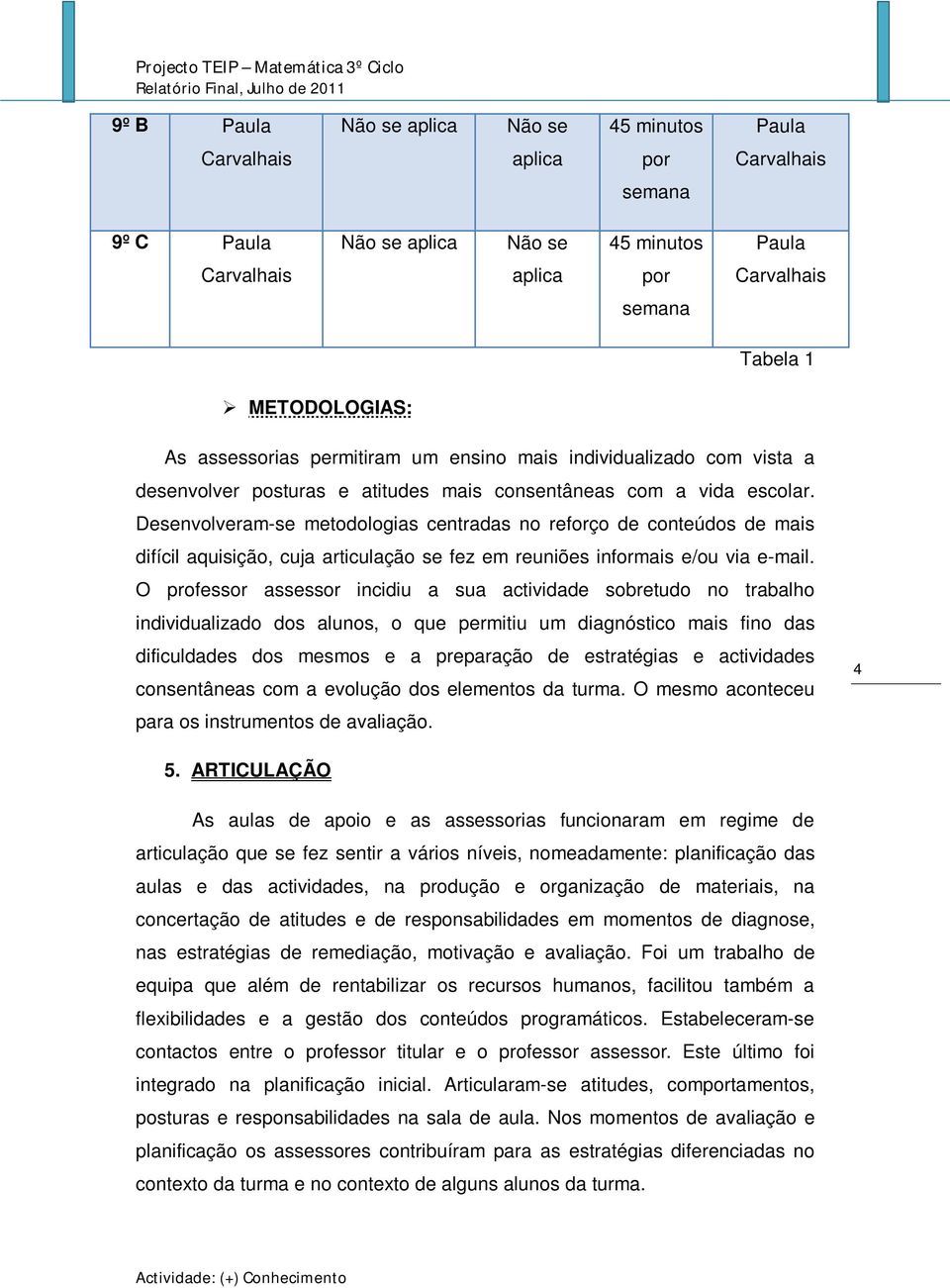 O professor assessor incidiu a sua actividade sobretudo no trabalho individualizado dos alunos, o que permitiu um diagnóstico mais fino das dificuldades dos mesmos e a preparação de estratégias e