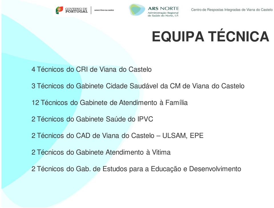 Técnicos do Gabinete Saúde do IPVC 2 Técnicos do CAD de Viana do Castelo ULSAM, EPE 2