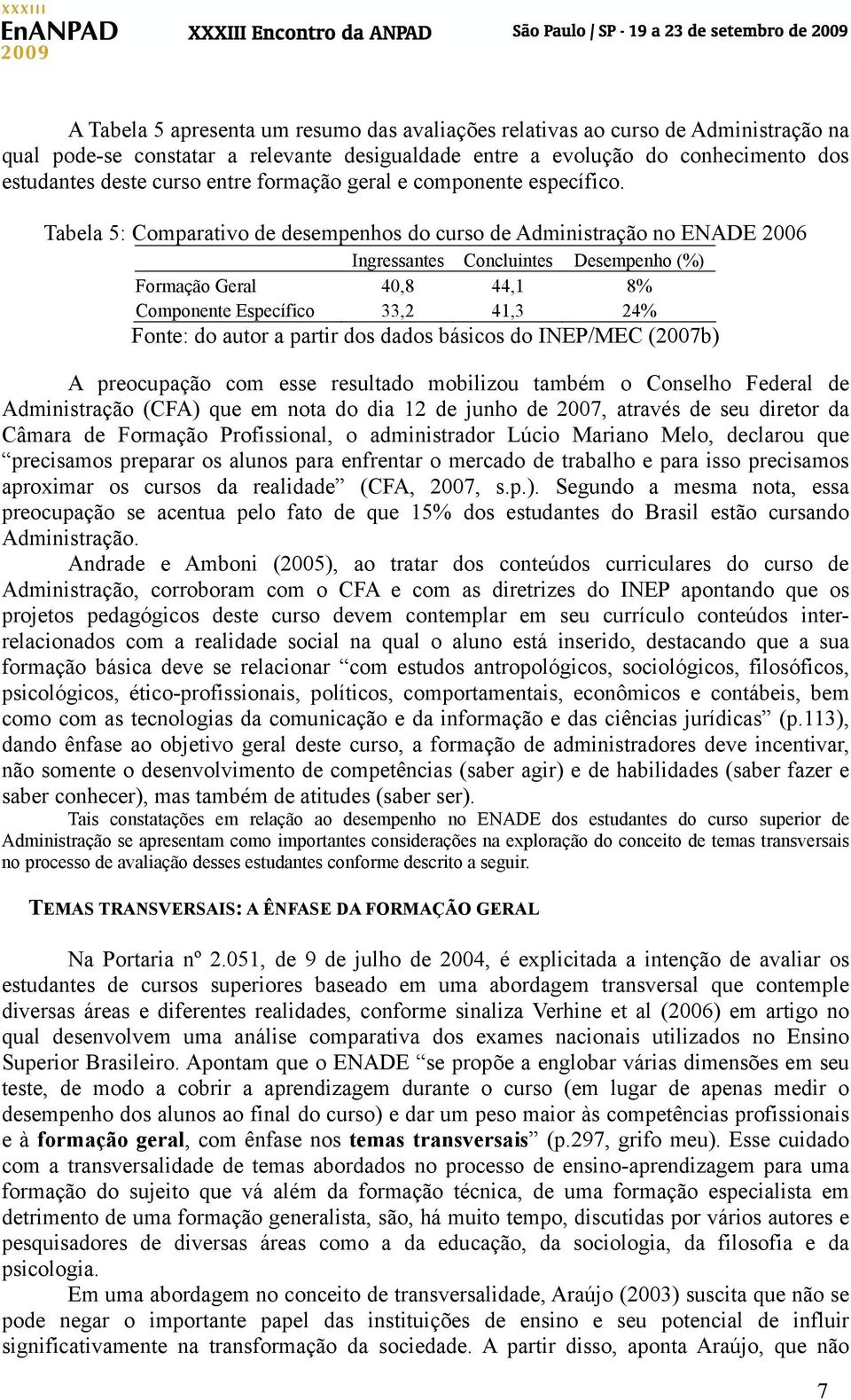 Tabela 5: Comparativo de desempenhos do curso de Administração no ENADE 2006 Ingressantes Concluintes Desempenho (%) Formação Geral 40,8 44,1 8% Componente Específico 33,2 41,3 24% Fonte: do autor a