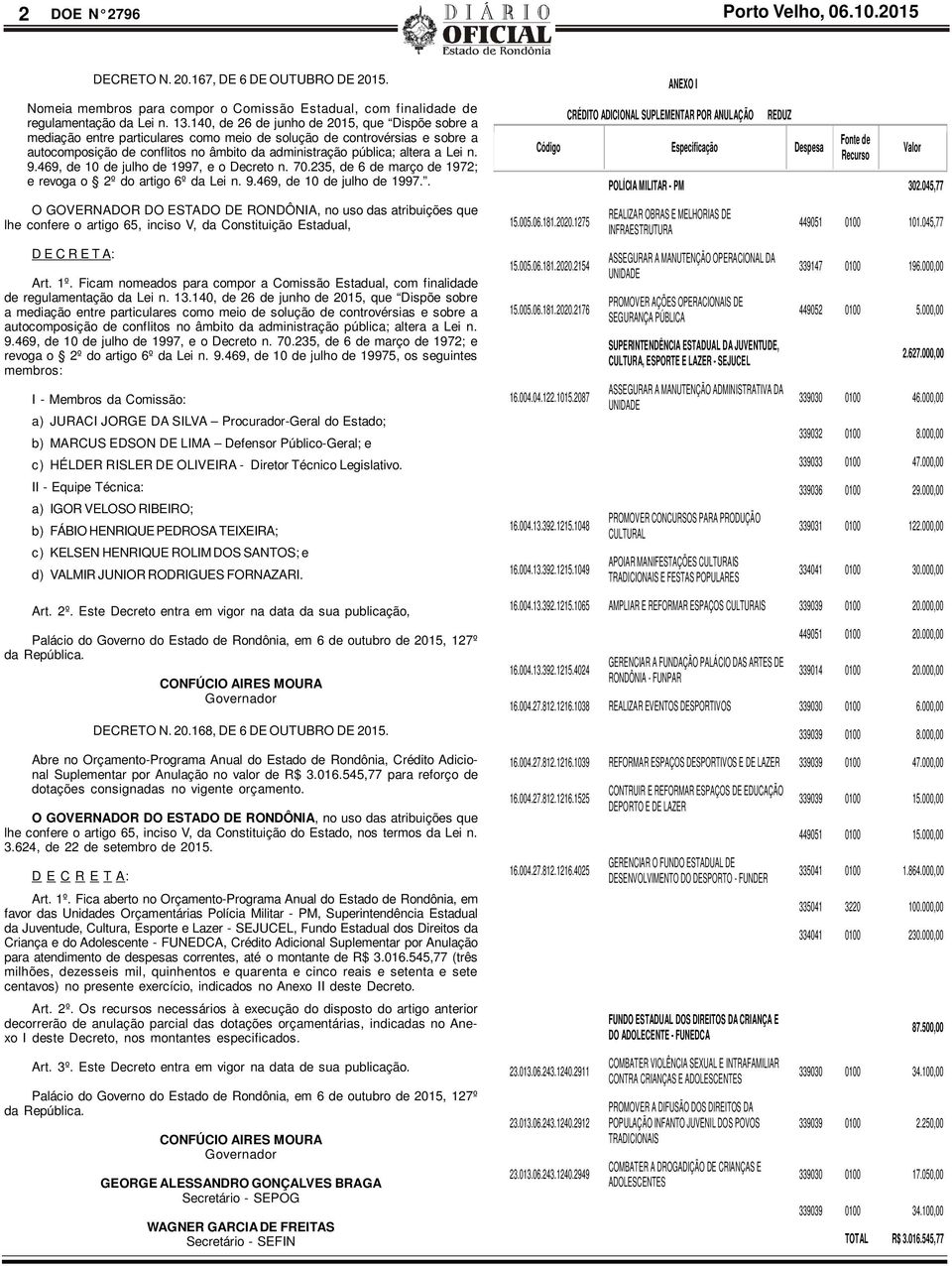 Lei n. 9.469, de 10 de julho de 1997, e o Decreto n. 70.235, de 6 de março de 1972; e revoga o 2º do artigo 6º da Lei n. 9.469, de 10 de julho de 1997.. O GOVERNADOR DO ESTADO DE RONDÔNIA, no uso das atribuições que lhe confere o artigo 65, inciso V, da Constituição Estadual, D E C R E T A: Art.