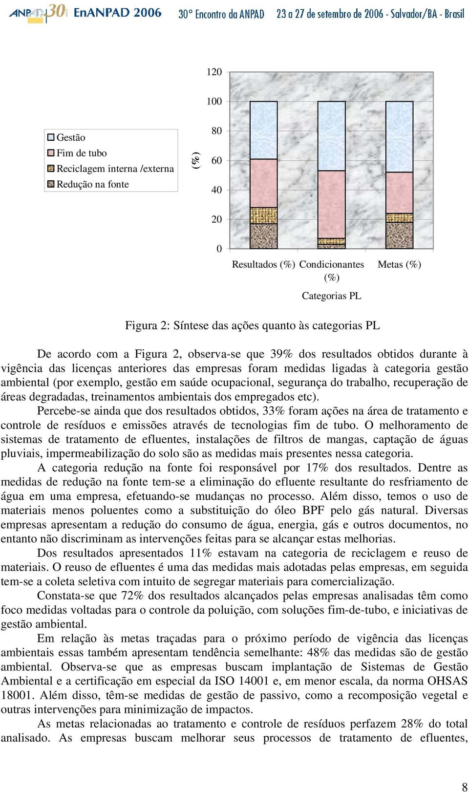 saúde ocupacional, segurança do trabalho, recuperação de áreas degradadas, treinamentos ambientais dos empregados etc).