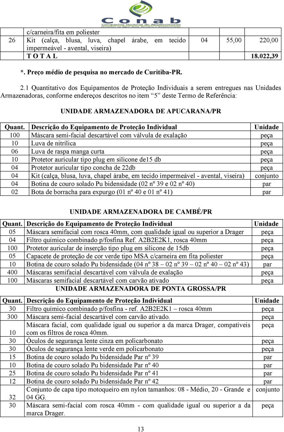 1 Quantitativo dos Equipamentos de Proteção Individuais a serem entregues nas Unidades Armazenadoras, conforme endereços descritos no item 5 deste Termo de Referência: UNIDADE ARMAZENADORA DE