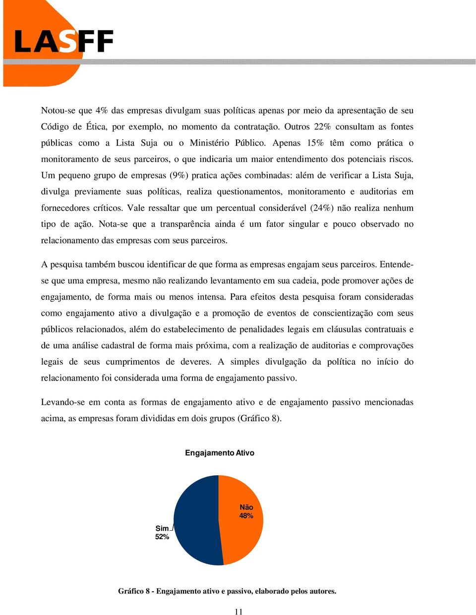 Apenas 15% têm como prática o monitoramento de seus parceiros, o que indicaria um maior entendimento dos potenciais riscos.