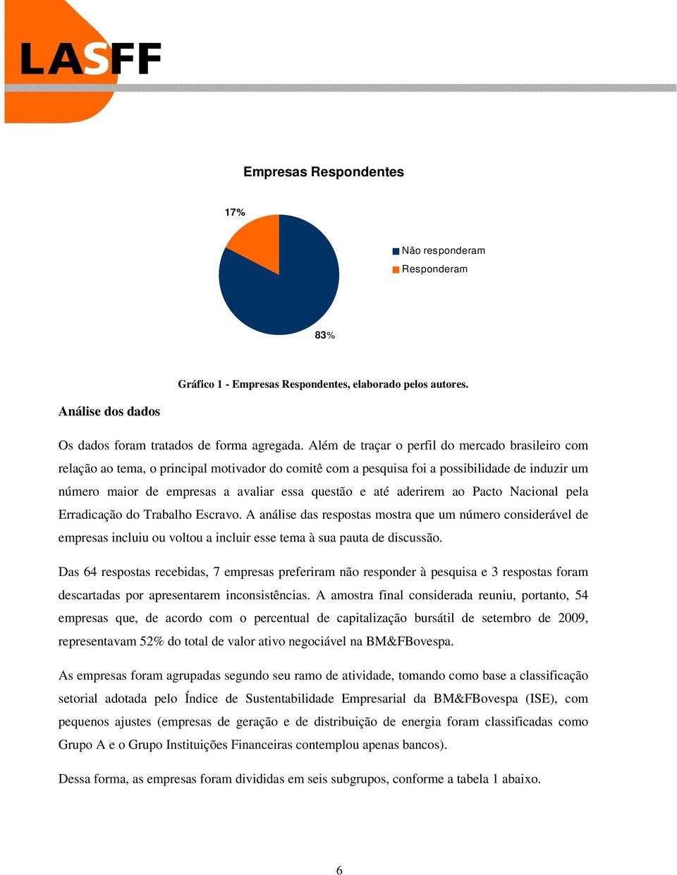 até aderirem ao Pacto Nacional pela Erradicação do Trabalho Escravo.