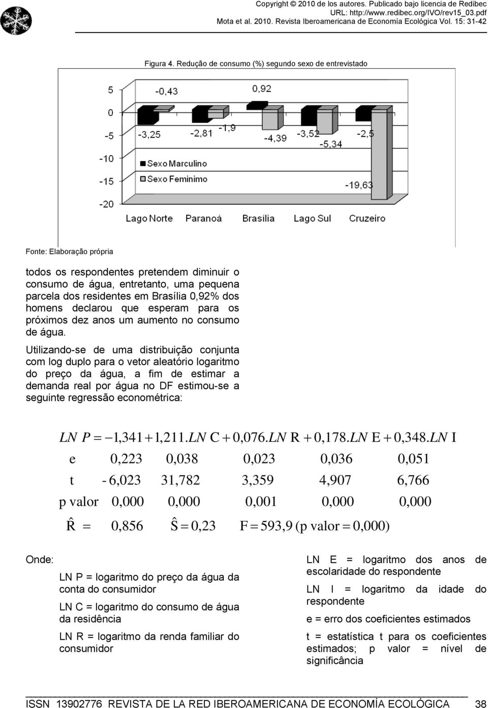 que esperam para os próximos dez anos um aumento no consumo de água.