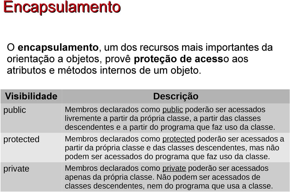 partir do programa que faz uso da classe.