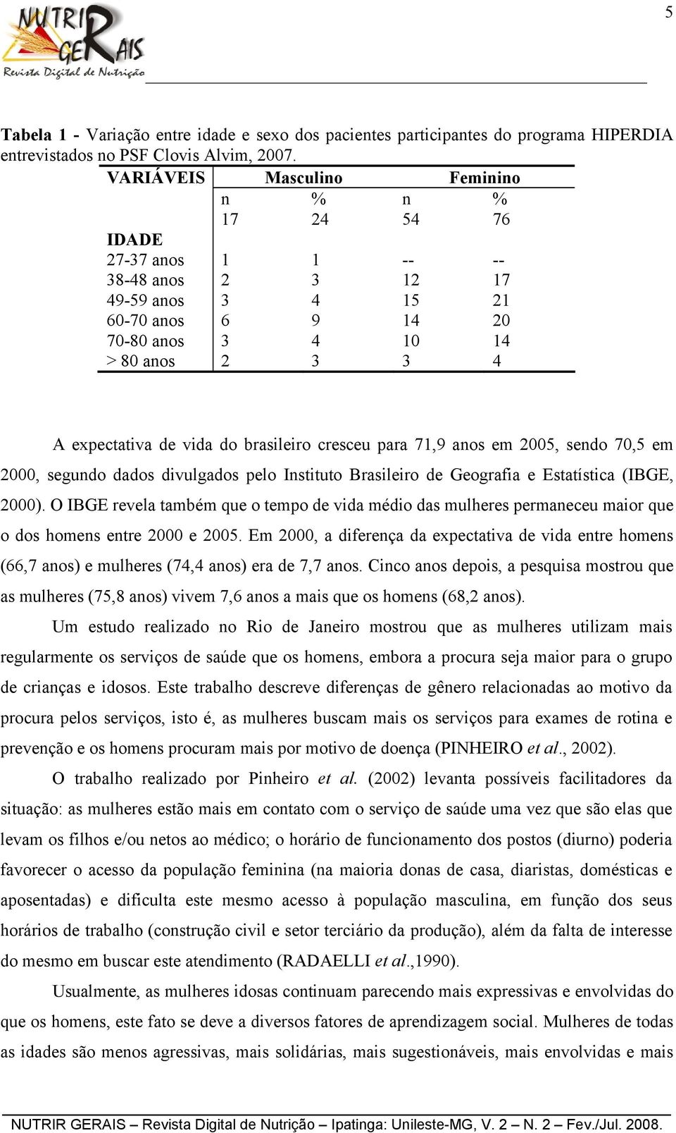 do brasileiro cresceu para 71,9 anos em 2005, sendo 70,5 em 2000, segundo dados divulgados pelo Instituto Brasileiro de Geografia e Estatística (IBGE, 2000).