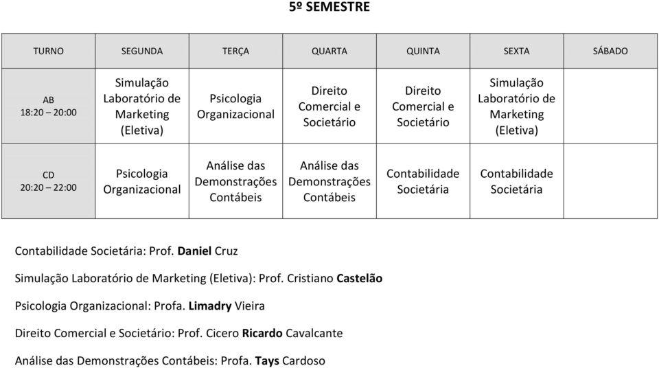 Societária Societária: Prof. Daniel Cruz Simulação Laboratório de Marketing : Prof.