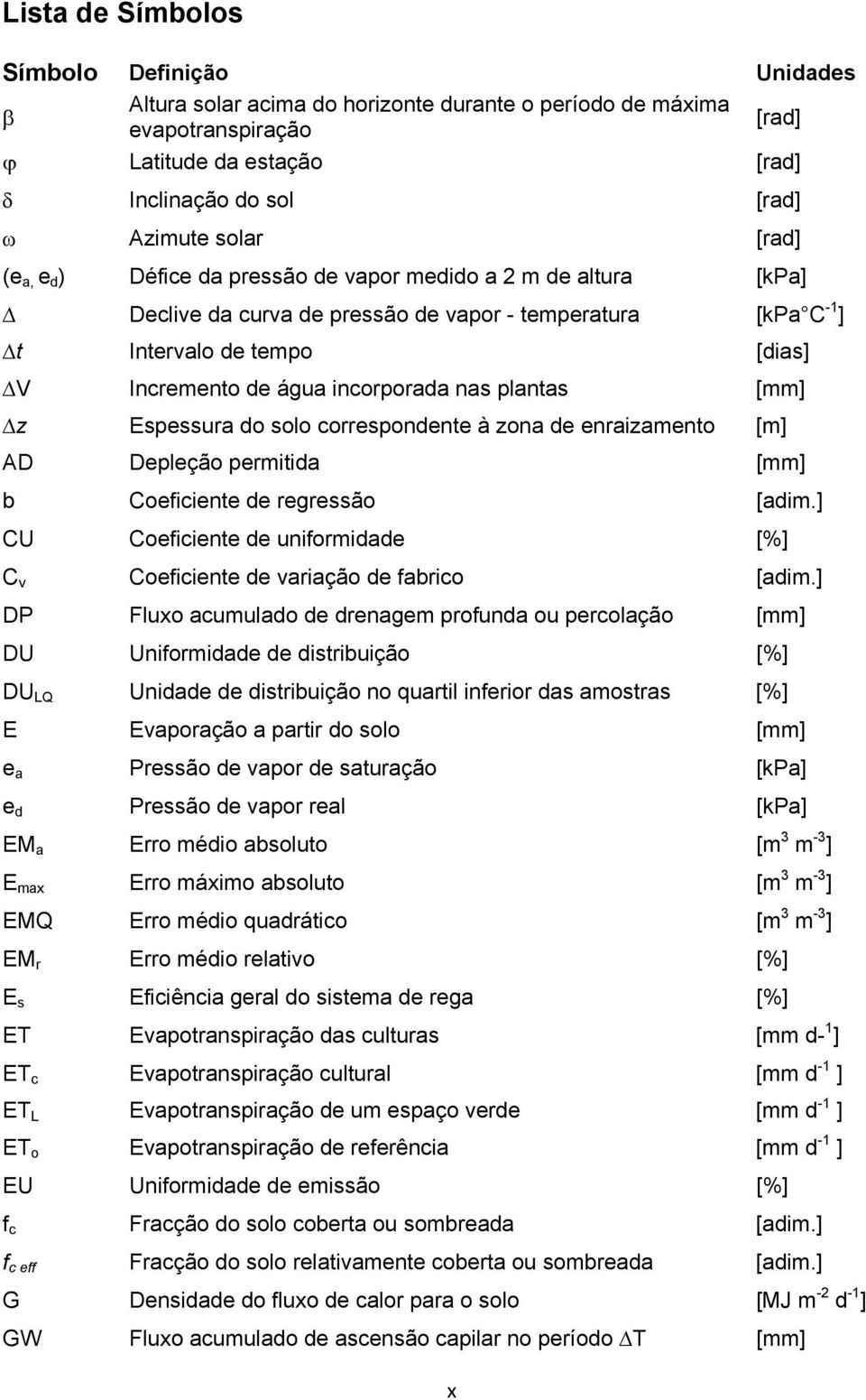 incorporada nas plantas [mm] z Espessura do solo correspondente à zona de enraizamento [m] AD Depleção permitida [mm] b Coeficiente de regressão [adim.