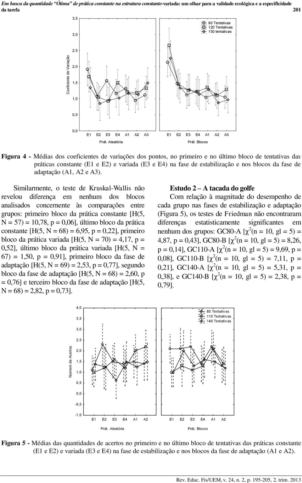 Blocos Figura 4 - Médias dos coeficientes de variações dos pontos, no primeiro e no último bloco de tentativas das práticas constante (E1 e E2) e variada (E3 e E4) na fase de estabilização e nos