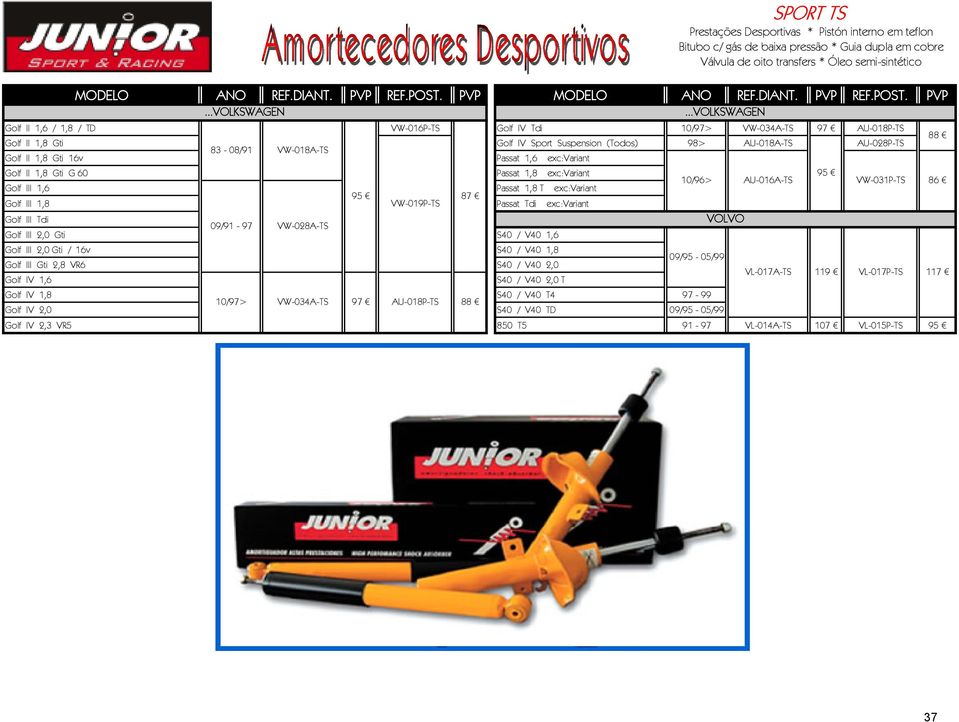 II 1,8 Gti 16v Passat 1,6 exc:variant Golf II 1,8 Gti G 60 Passat 1,8 exc:variant 10/96> AU-016A-TS VW-031P-TS 86 Golf III 1,6 Passat 1,8 T exc:variant 87 Golf III 1,8 VW-019P-TS Passat Tdi