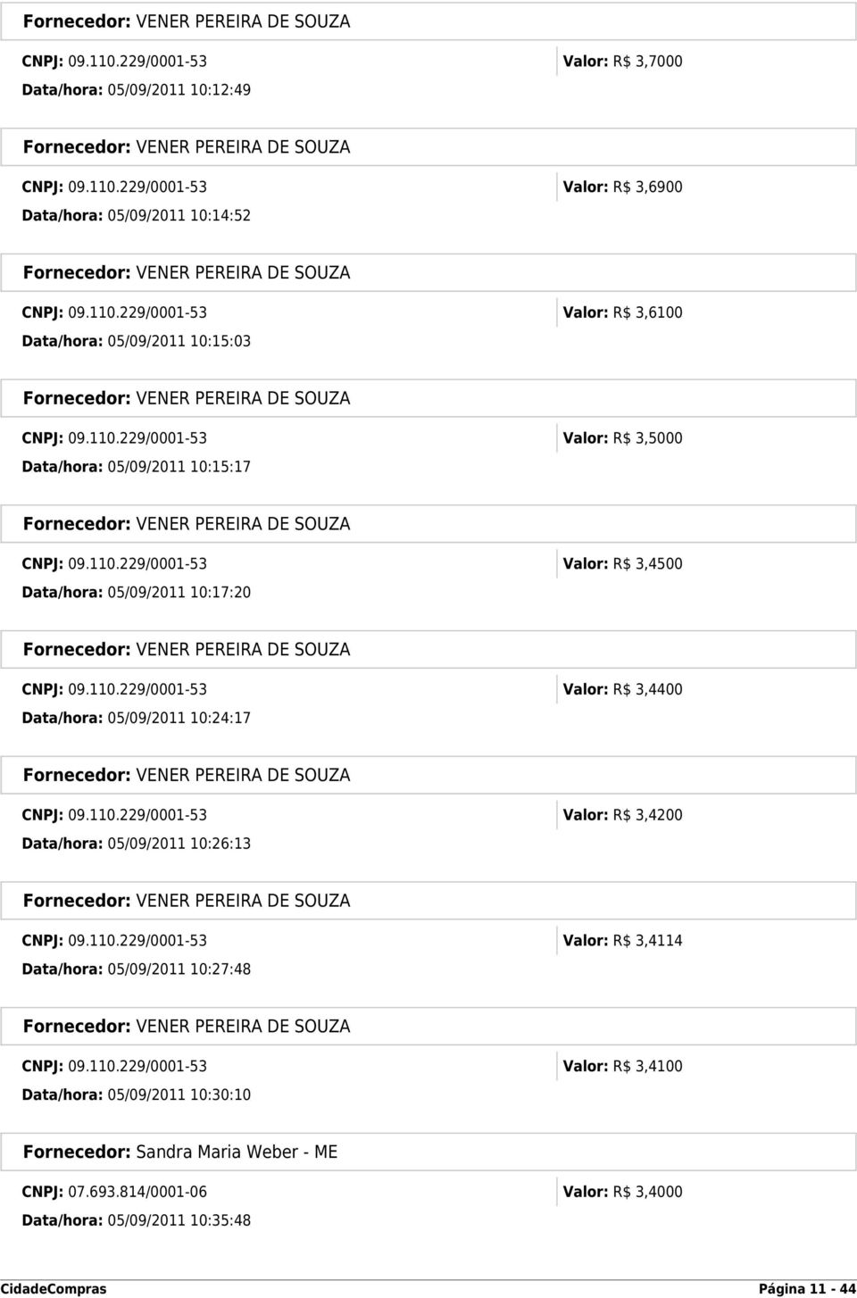 110.229/0001-53 Valor: R$ 3,4200 Data/hora: 05/09/2011 10:26:13 CNPJ: 09.110.229/0001-53 Valor: R$ 3,4114 Data/hora: 05/09/2011 10:27:48 CNPJ: 09.110.229/0001-53 Valor: R$ 3,4100 Data/hora: 05/09/2011 10:30:10 CNPJ: 07.