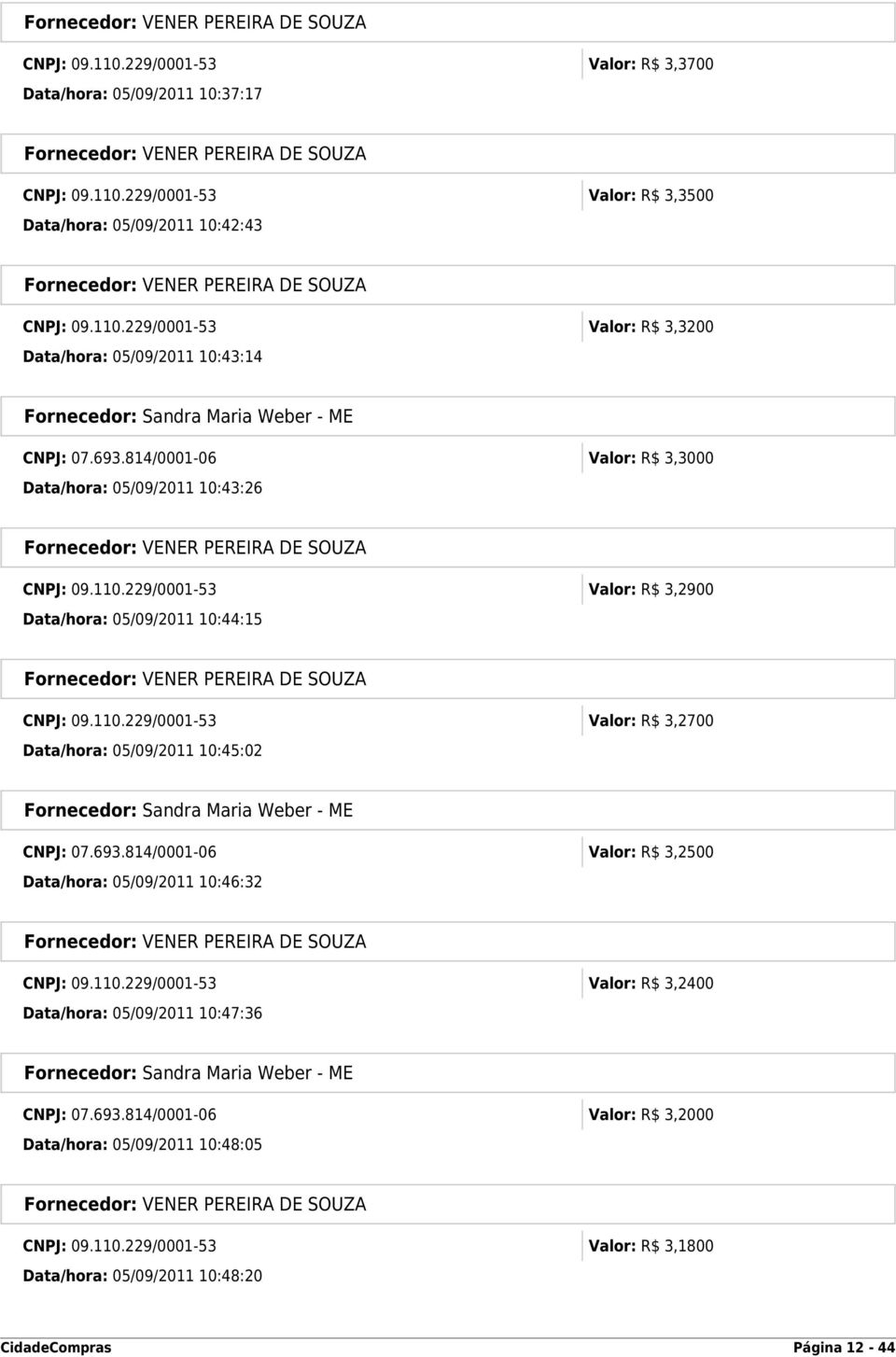 693.814/0001-06 Valor: R$ 3,2500 Data/hora: 05/09/2011 10:46:32 CNPJ: 09.110.229/0001-53 Valor: R$ 3,2400 Data/hora: 05/09/2011 10:47:36 CNPJ: 07.693.814/0001-06 Valor: R$ 3,2000 Data/hora: 05/09/2011 10:48:05 CNPJ: 09.