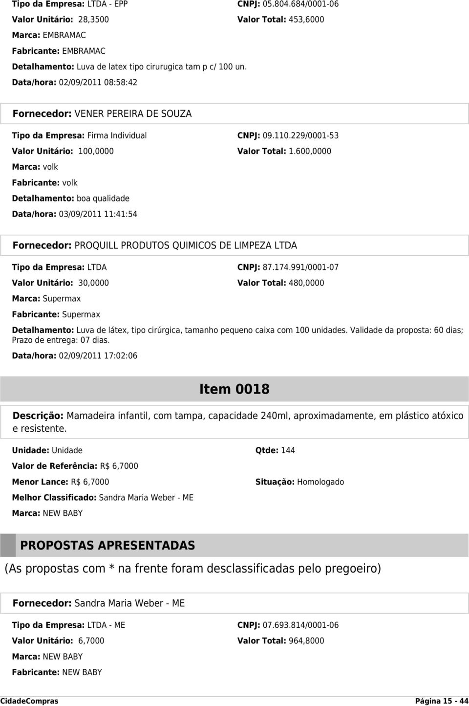 600,0000 Marca: volk Fabricante: volk Detalhamento: boa qualidade Data/hora: 03/09/2011 11:41:54 Tipo da Empresa: LTDA CNPJ: 87.174.