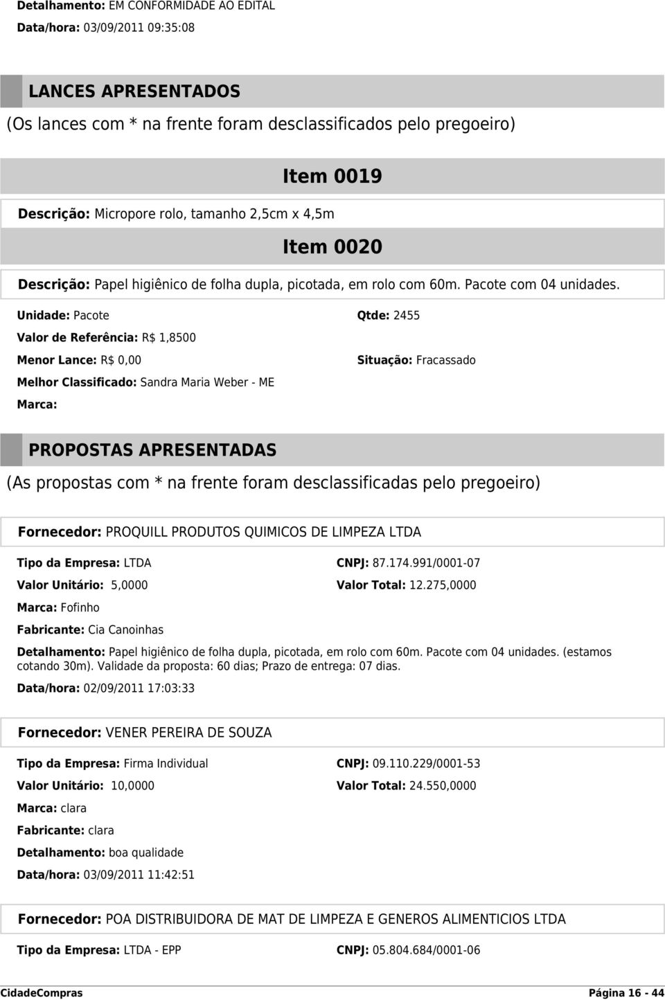 Unidade: Pacote Qtde: 2455 Valor de Referência: R$ 1,8500 Menor Lance: R$ 0,00 Melhor Classificado: Sandra Maria Weber - ME Marca: Situação: Fracassado Tipo da Empresa: LTDA CNPJ: 87.174.