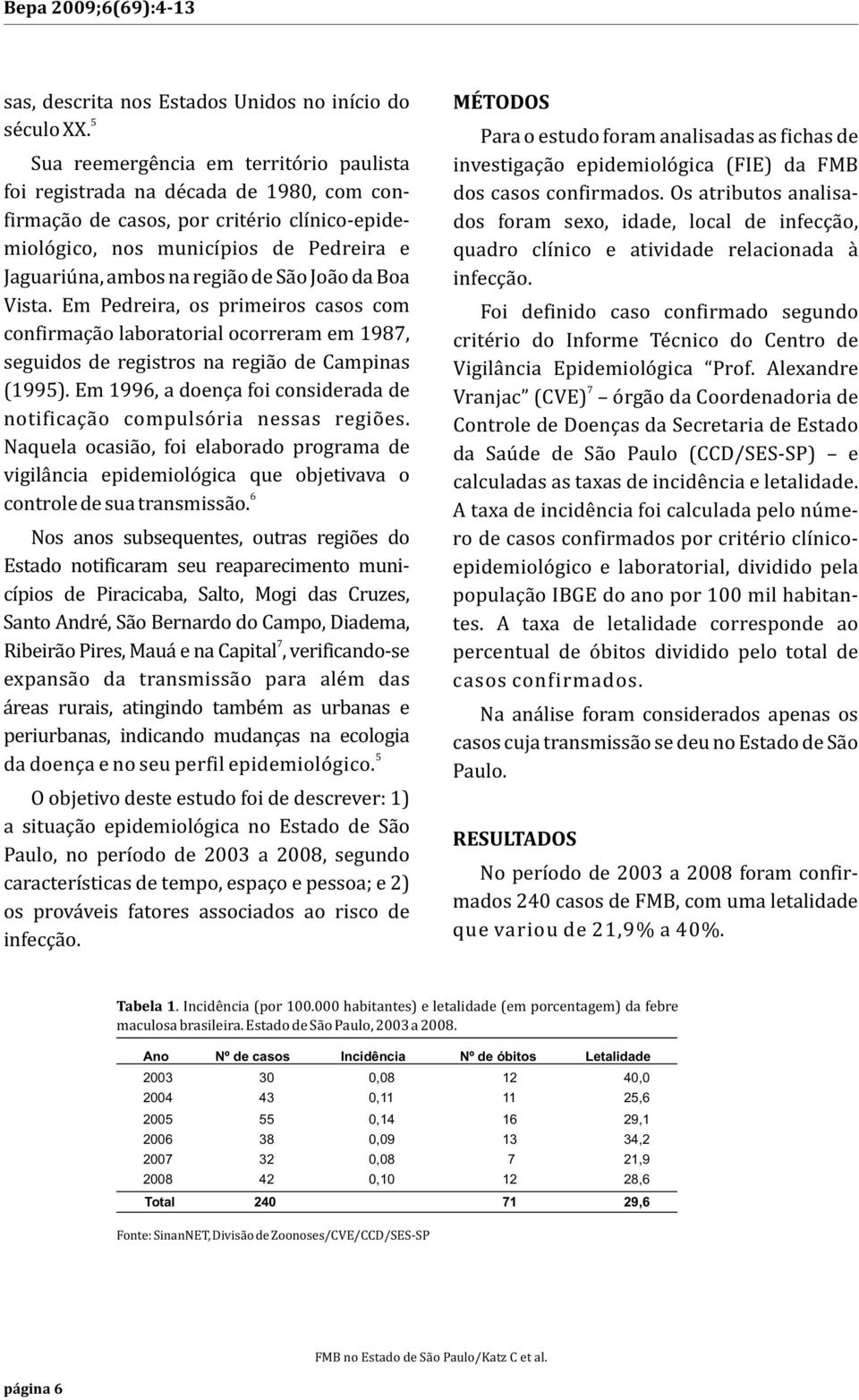 São João da Boa Vista. Em Pedreira, os primeiros casos com confirmação laboratorial ocorreram em 1987, seguidos de registros na região de Campinas (199).