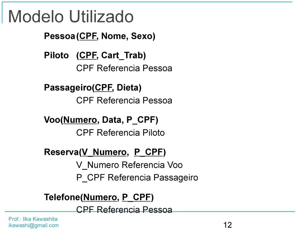 Data, P_CPF) CPF Referencia Piloto Reserva(V_Numero, P_CPF) V_Numero